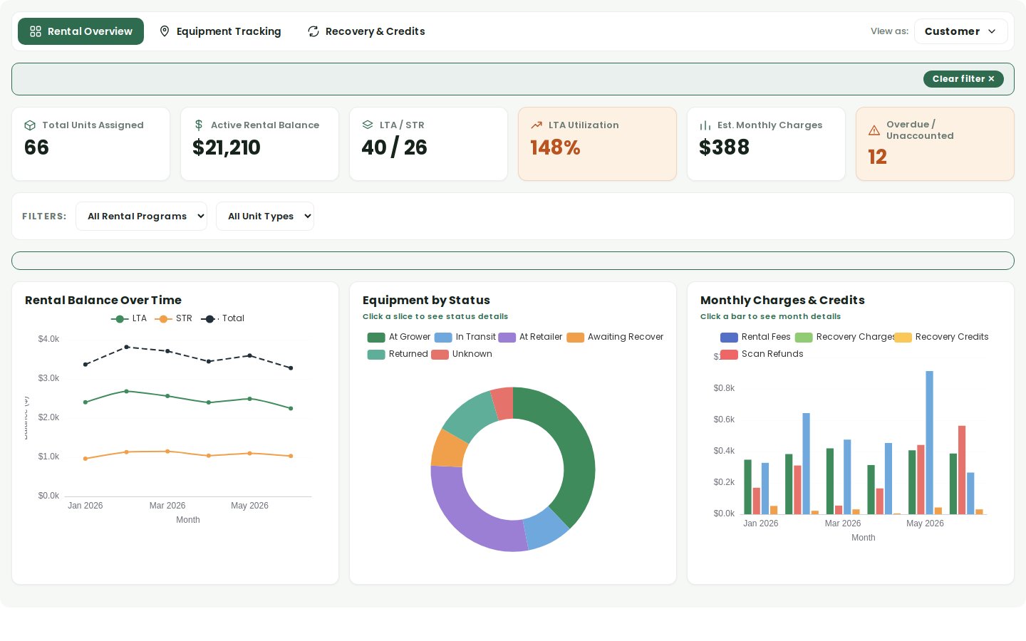 Preview of Equipment Rental Portal