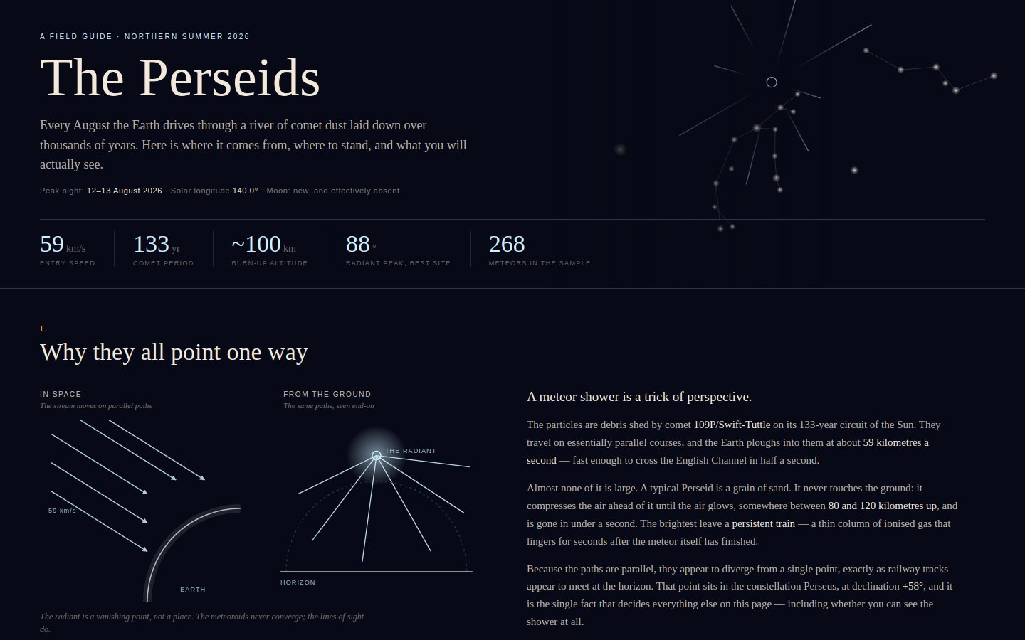 Preview of The Perseids — A Field Guide